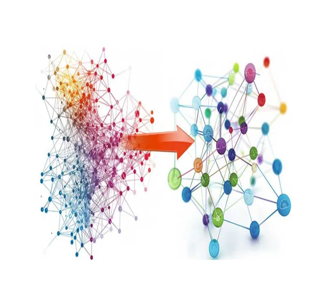 Knowledge Integration